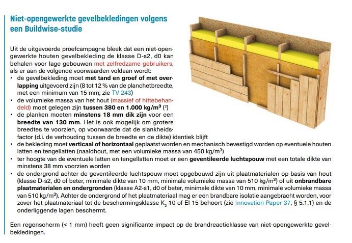 De nieuwe standaardregel in de brandwet in België - Een (groot) gevaar voor de bouwwereld